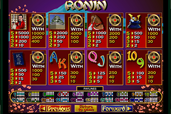 Ronin Mobile Slot Game Screenshot Image